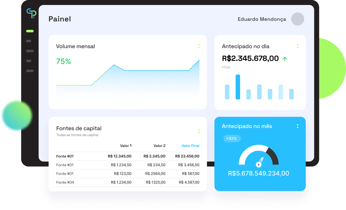 tela dasboard Essa Eu Pago!